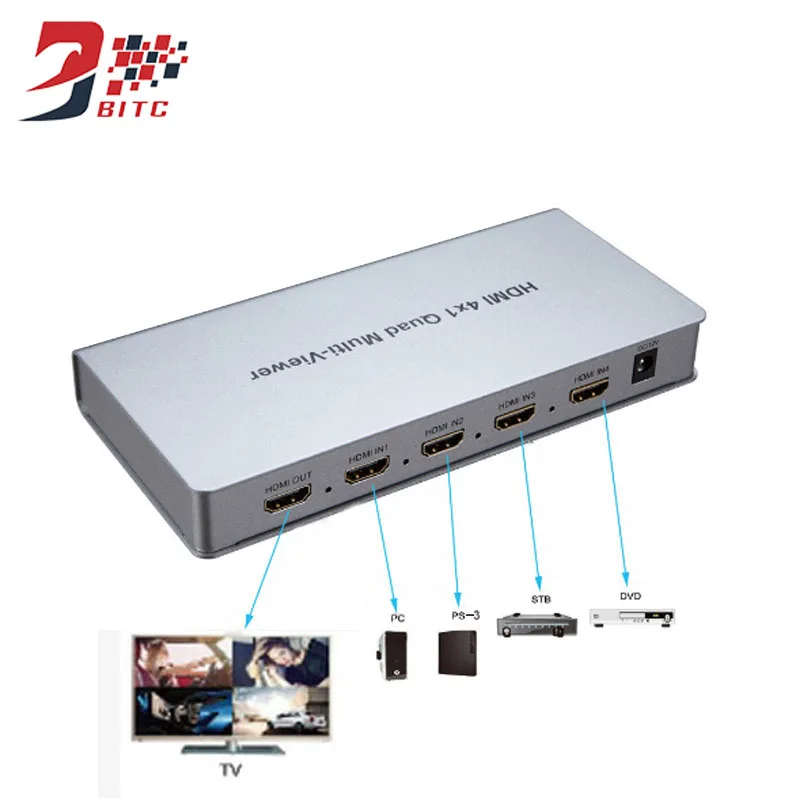 SZBITC HDMI 4x1 Quad мульти-просмотра бесшовный коммутатор 4 в 1 выход HDMI коммутатор 1080 P/60 Гц с 4 HD цифровым видеосигналом для одного телевизора