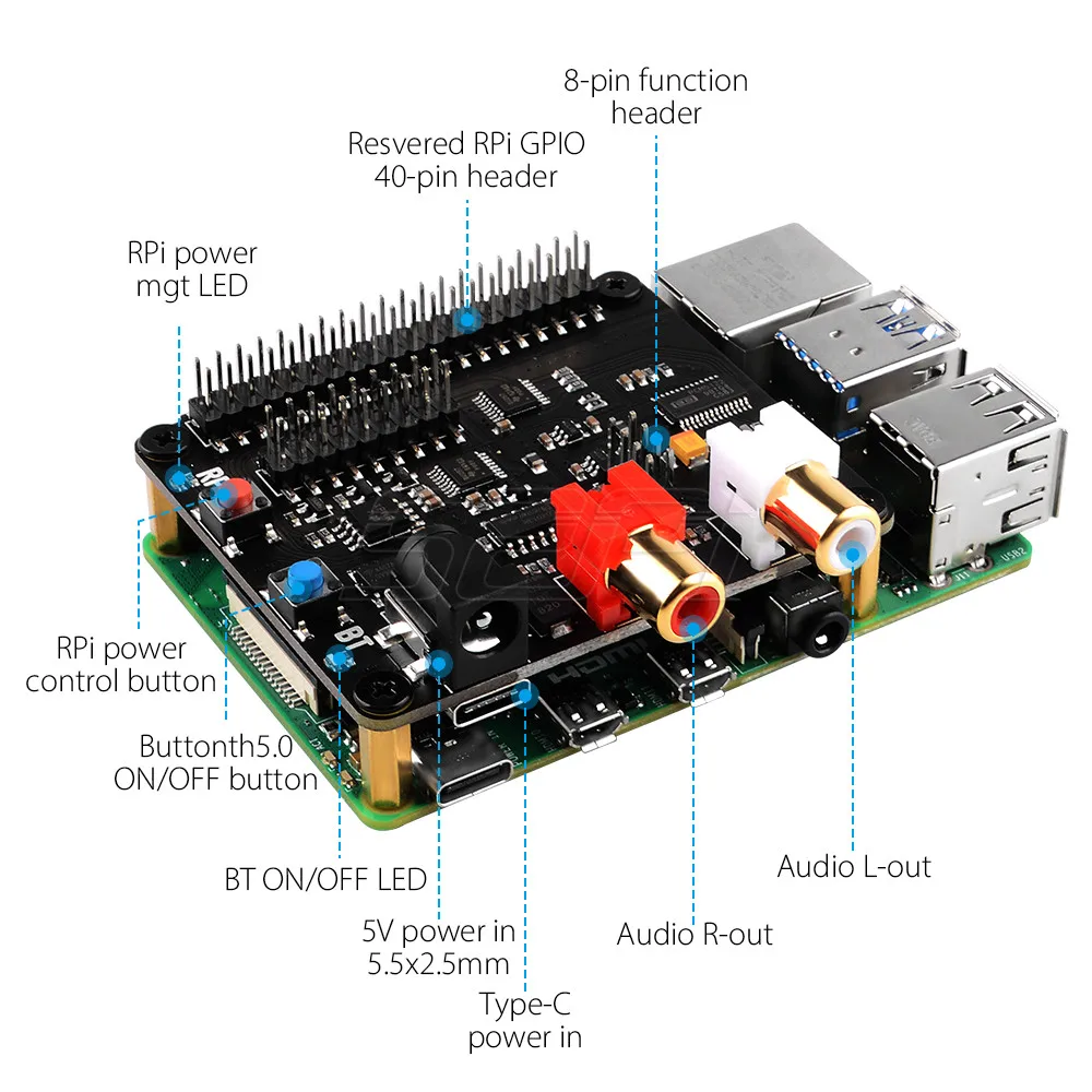 52Pi X930 Bluetooth 5 0 HiFi DAC HAT поддерживает безопасную перезагрузку безопасное отключение