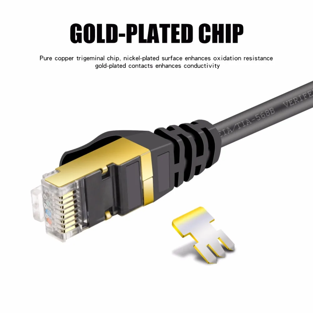 Соединительный кабель Cat 7 сетевой S/ftp Lan Dsl Ethernet Интернет-кабель 10 Гбит/с 1/2/3/5/8 (m)