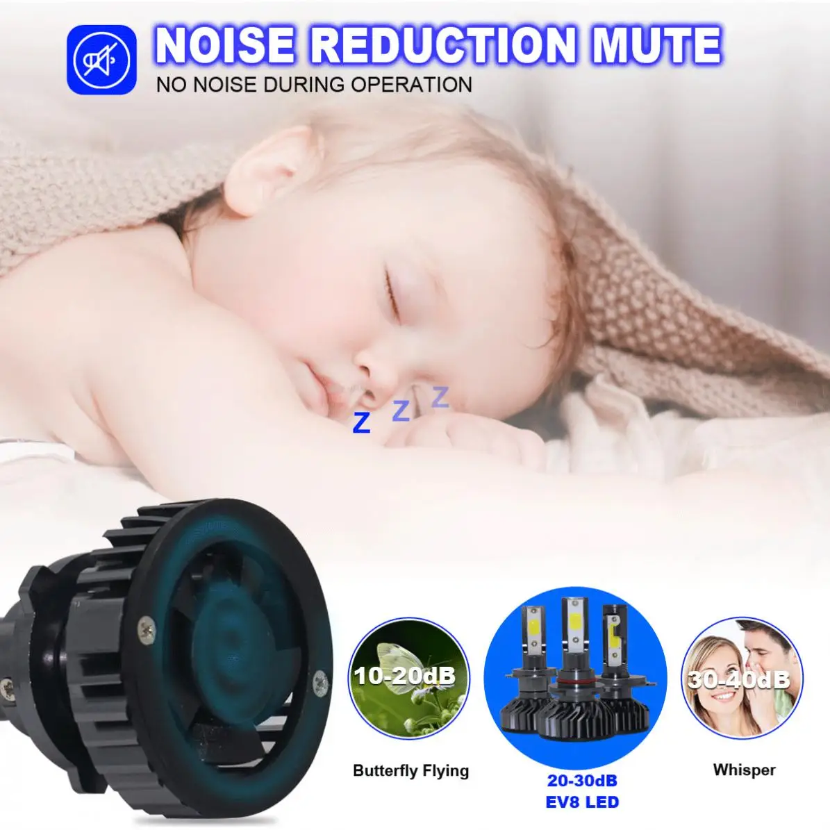 

2pcs 9006 HB4 EV8 60W 8000LM 6500K DOB LED Car Headlight Lamp Automobile Fog Lamp Hi or Lo Light Bulbs for Cars Automobiles