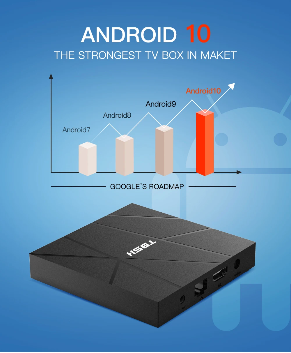 5 шт./партия новинка T95H Android 10 0 умная ТВ-приставка Allwinner H616 4 Гб RAM 32 64 ГБ ROM 2 4G dual Wifi 6K |