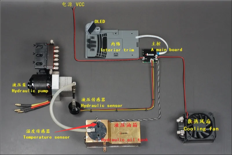 Модель кабины с индикатором напряжения и температуры датчики гидравлического