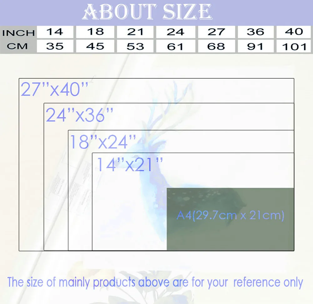 N541 желаемая машина фототкань HD плакат художественное украшение для дома подарок