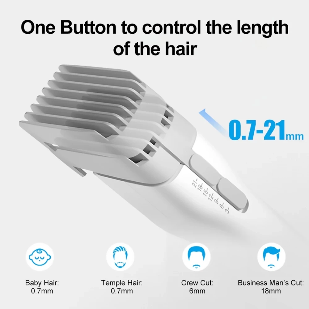 ENCHEN Boost USB электрическая машинка для стрижки шерсти у триммеры Для мужчин