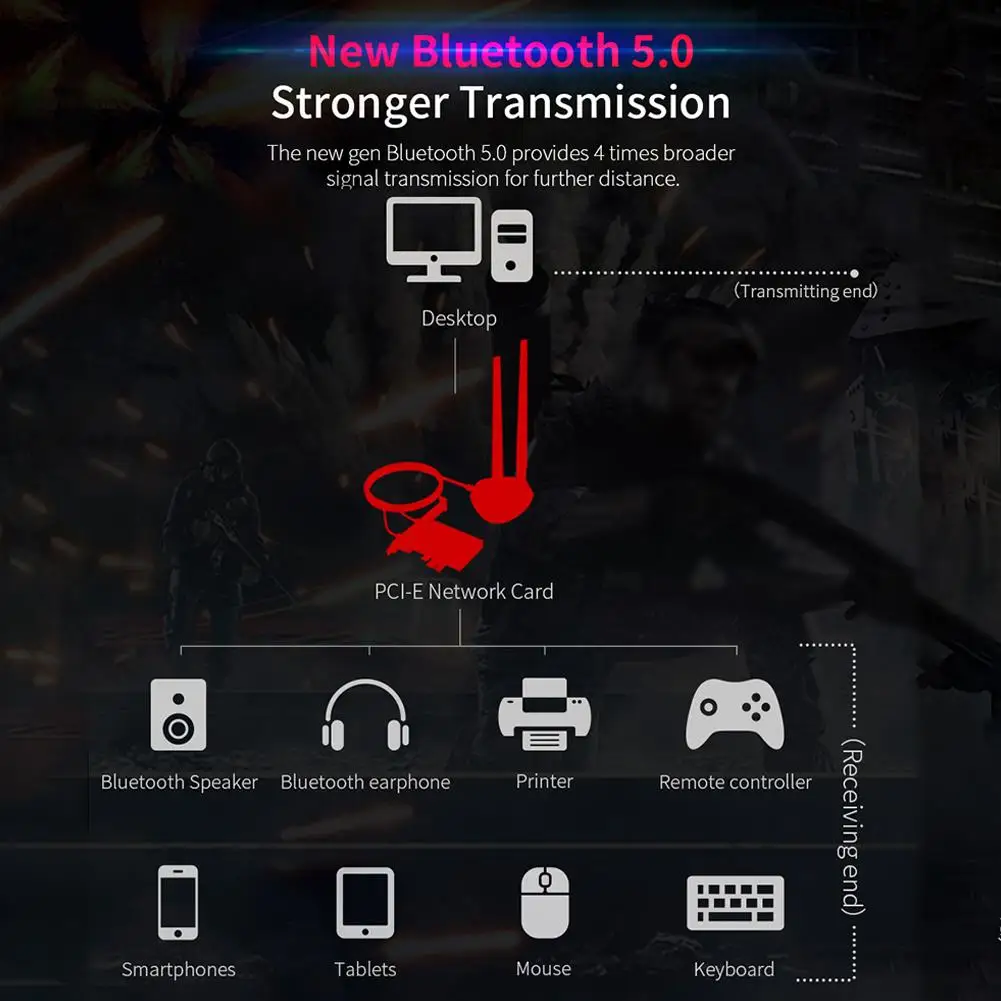 TP-Link WiFi AX200 Plus PCI-e Wi-Fi Карта Bluetooth 5 0 802.11AX двухдиапазонный беспроводной адаптер со