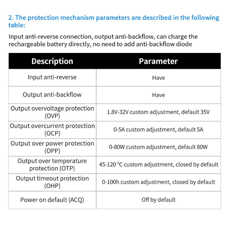 

DC-580 Digital Controlled Buck-Boost Converter Adjustable Power Supply Module