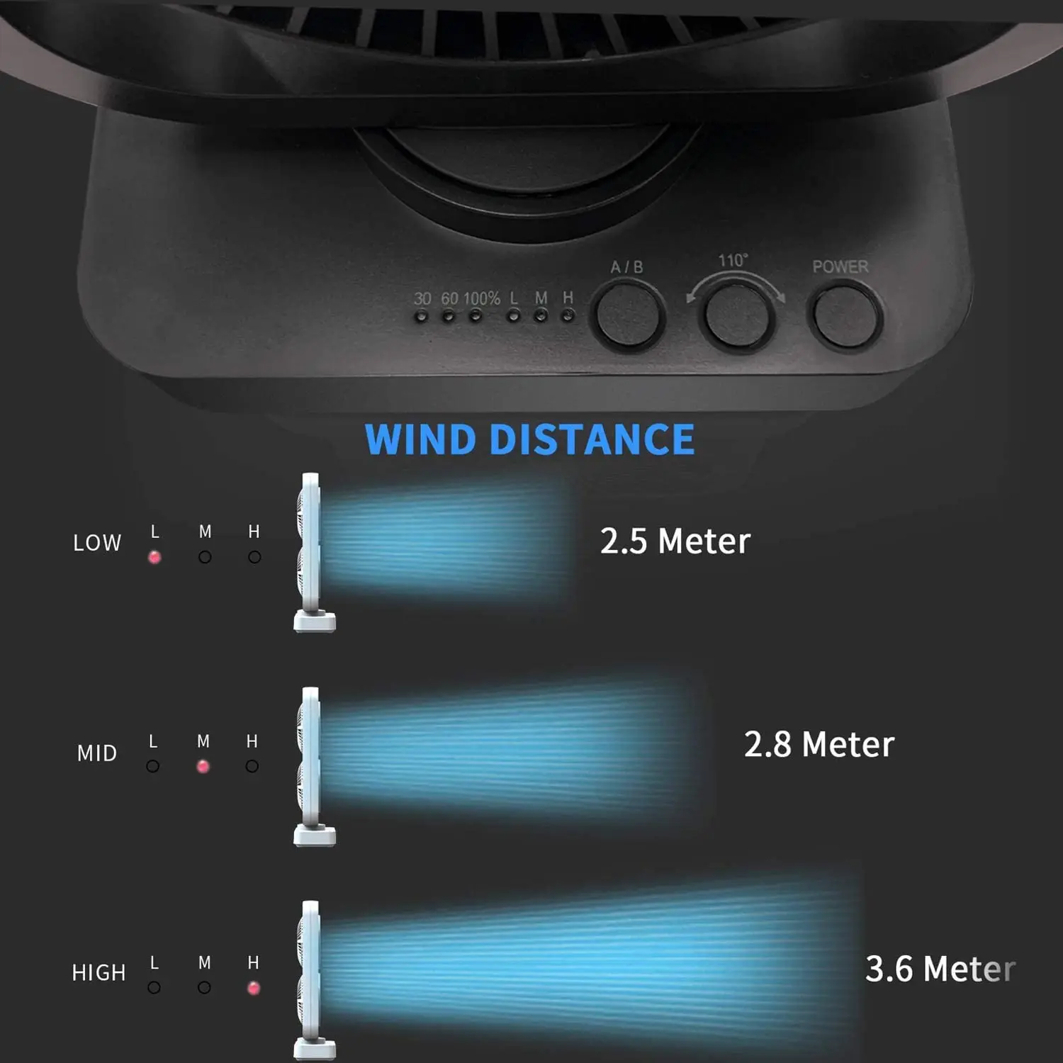 

Battery Operated Fan, Large Rechargeable Fan, Dual Head Tower Fans, 10000mAh, Long Working Hours, Share with your Friends