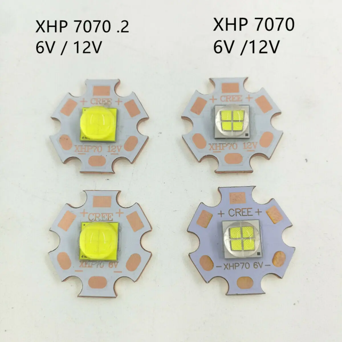 Светодиодный светильник Epi сменный Cree MKR XHP70 XHP50 холодный белый светодиодный 20 Вт 12