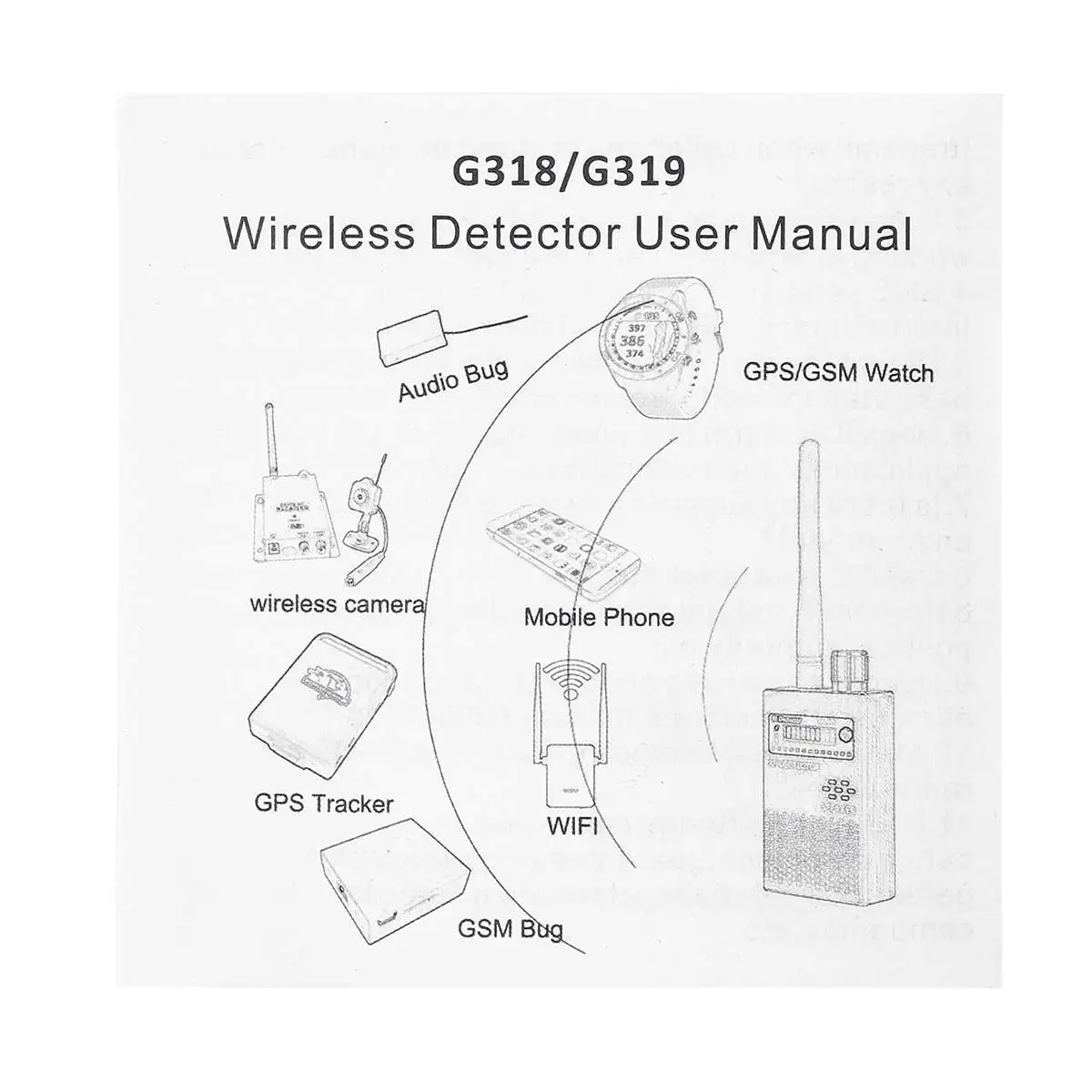 G318A двойная антенна Черный Многофункциональный gps детектор GSM аудио ошибка искатель РЧ-трекер РЧ детектор анти-подслушивания Анти-шпион