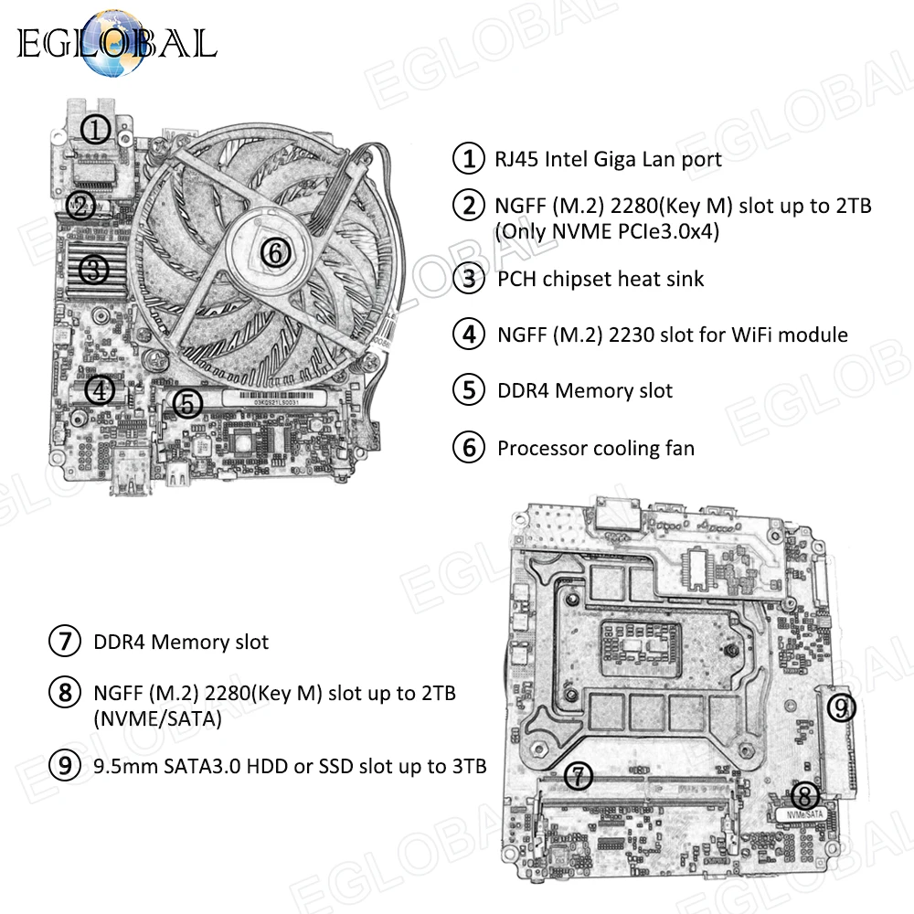 Игровой Компьютер EGLOBAL 8 го поколения Intel Core i5 9300H i7 9850H M.2 NGFF NVME/SATA 22*80 SSD поддержка