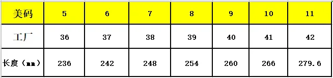 

2021 summer new color diamond square flat crystal jelly flip flops for women