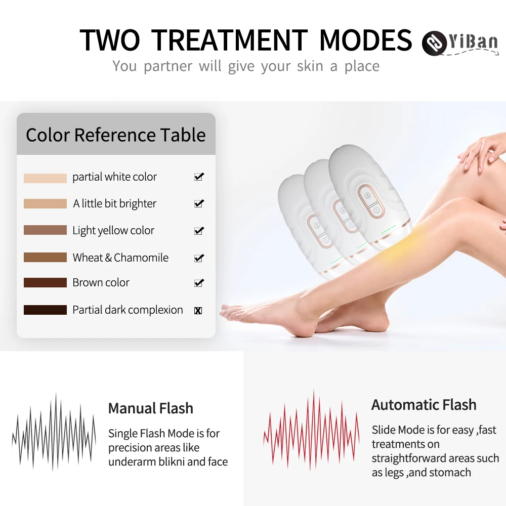 

Permanent 990000 Flashes New Ipl Laser Epilator Photodepilator Laser Epilator Painless Electric Shaving Dropship Laser Epilator