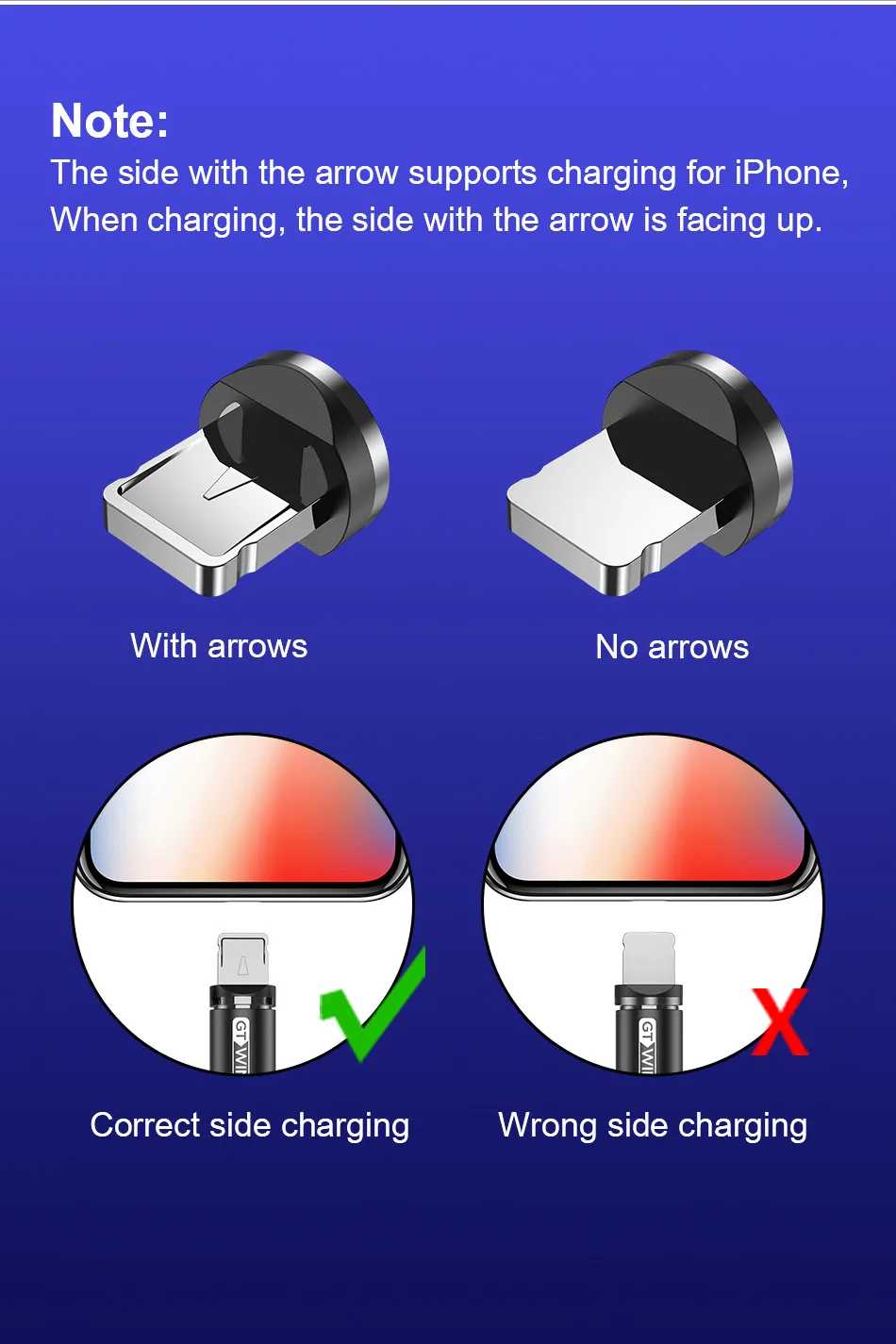 GTWIN Магнитный кабель для быстрой зарядки Micro usb type C зарядное устройство для iPhone 11 XR 7 samsung S9 S10 быстро магнитные телефонные кабели 1 м/2 м/3 м