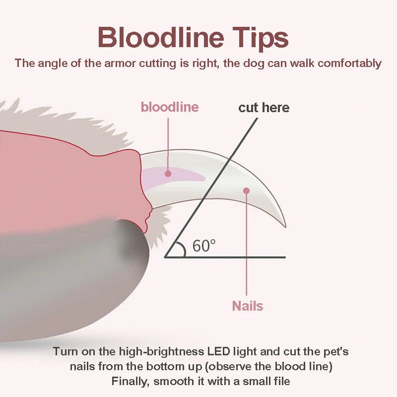 Профессиональное домашнее животное кошка резак для собак и кошек маникюрные