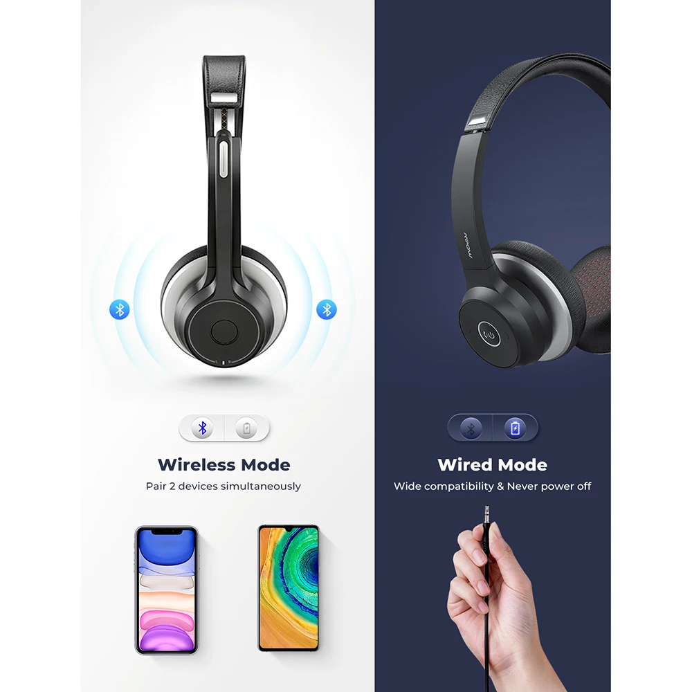 Mpow/Soulsens HC5 Bluetooth V5.0 деловые наушники с CVC8.0 шумоподавляющим микрофоном и 22 часа
