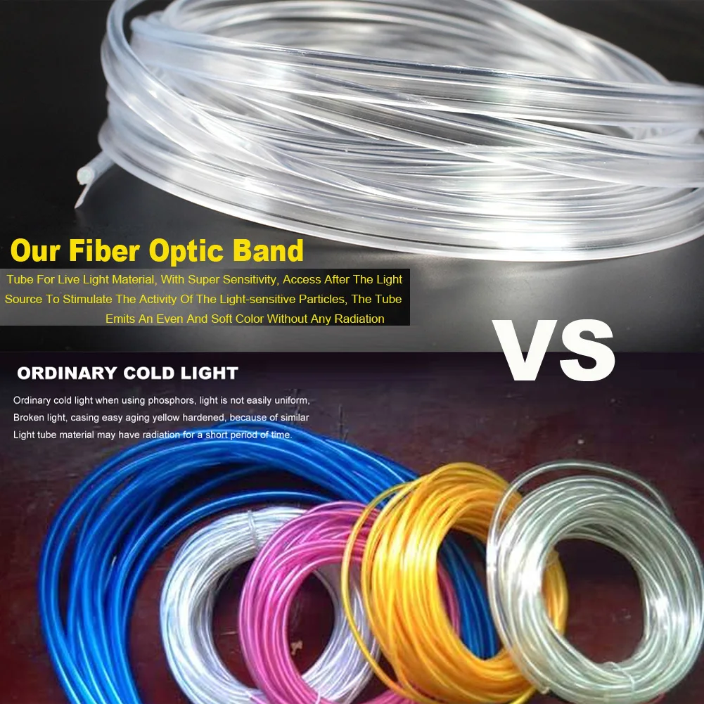 

5LED 6M Car Interior Atmosphere Strip Light RGB APP Cigarette Fiber Optic Atmosphere Strip Light Fit iOS and Android Accessories