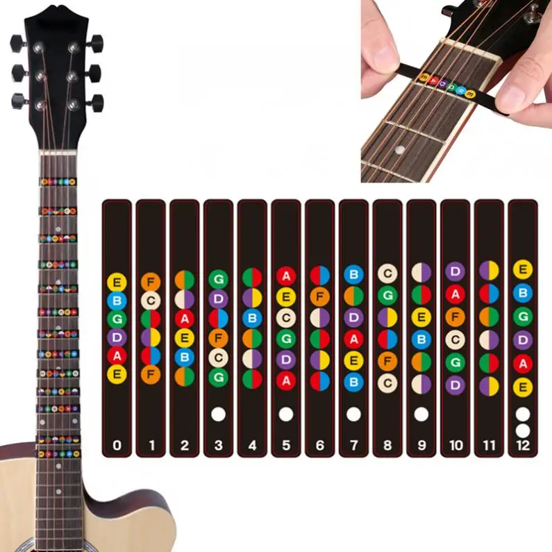 

Water Resistant Universal Guitar Fretboard Note Labels Fingerboard Fret Stickers for 6 String Acoustic Electric Guitar