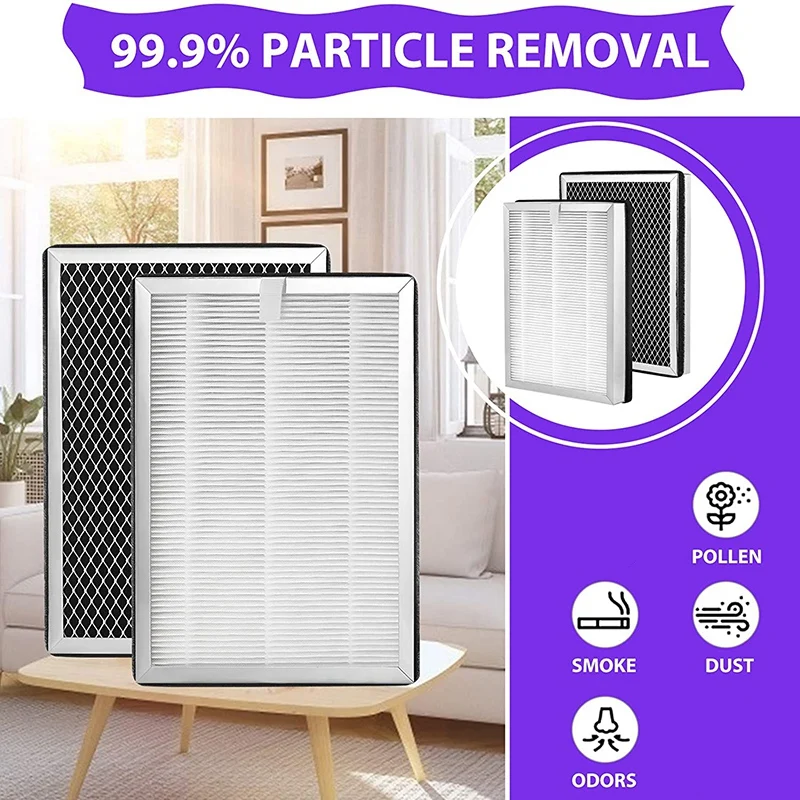

MA-25 H13 True HEPA Filter for Medify MA-25 Air Purifier, 3-In-1 True HEPA, Activated Carbon and Pre-Filter