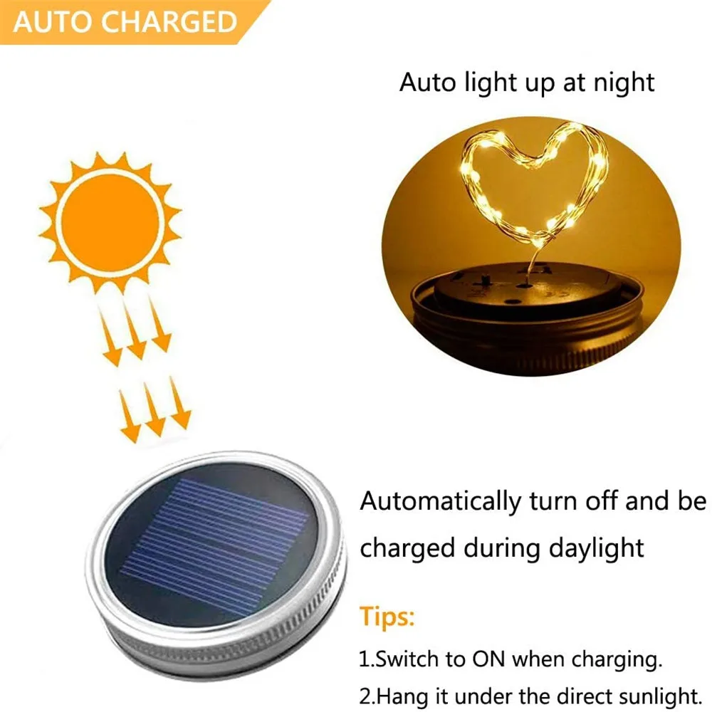 Рисунок 2 - Солнечная банка с ручками