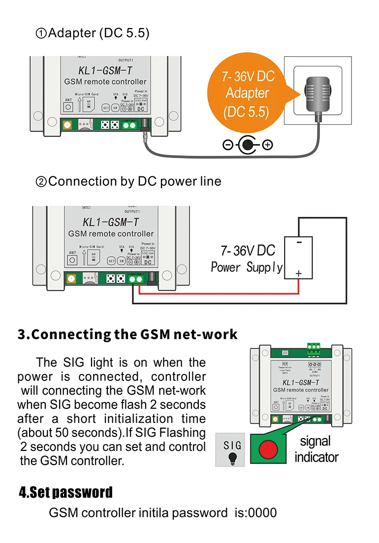 GSM беспроводной пульт дистанционного управления реле контроллер доступа KL1-GSM-T с 10A релейный выход NTC датчик температуры