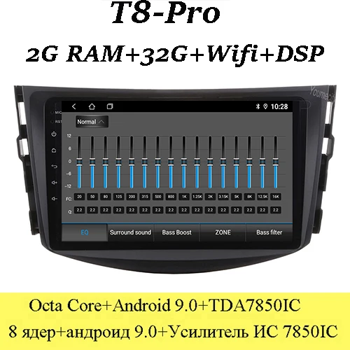 Автомобильный DVD для Toyota Old RAV4 Аудио Видео Стерео gps Радио RDS Wifi 2006-2012 1024*600 HD экран 2Din Android 9,0 Carplay TPMS - Цвет: T8-Pro