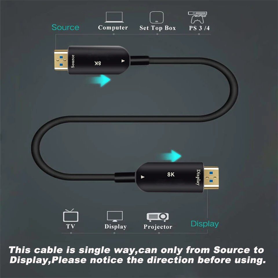 2022 Navceker 8K HDMI 2 1 оптоволоконный кабель 4K @ 60 Гц HDMI-кабель 48 Гбит/с 5 м 10 UHD для монитора