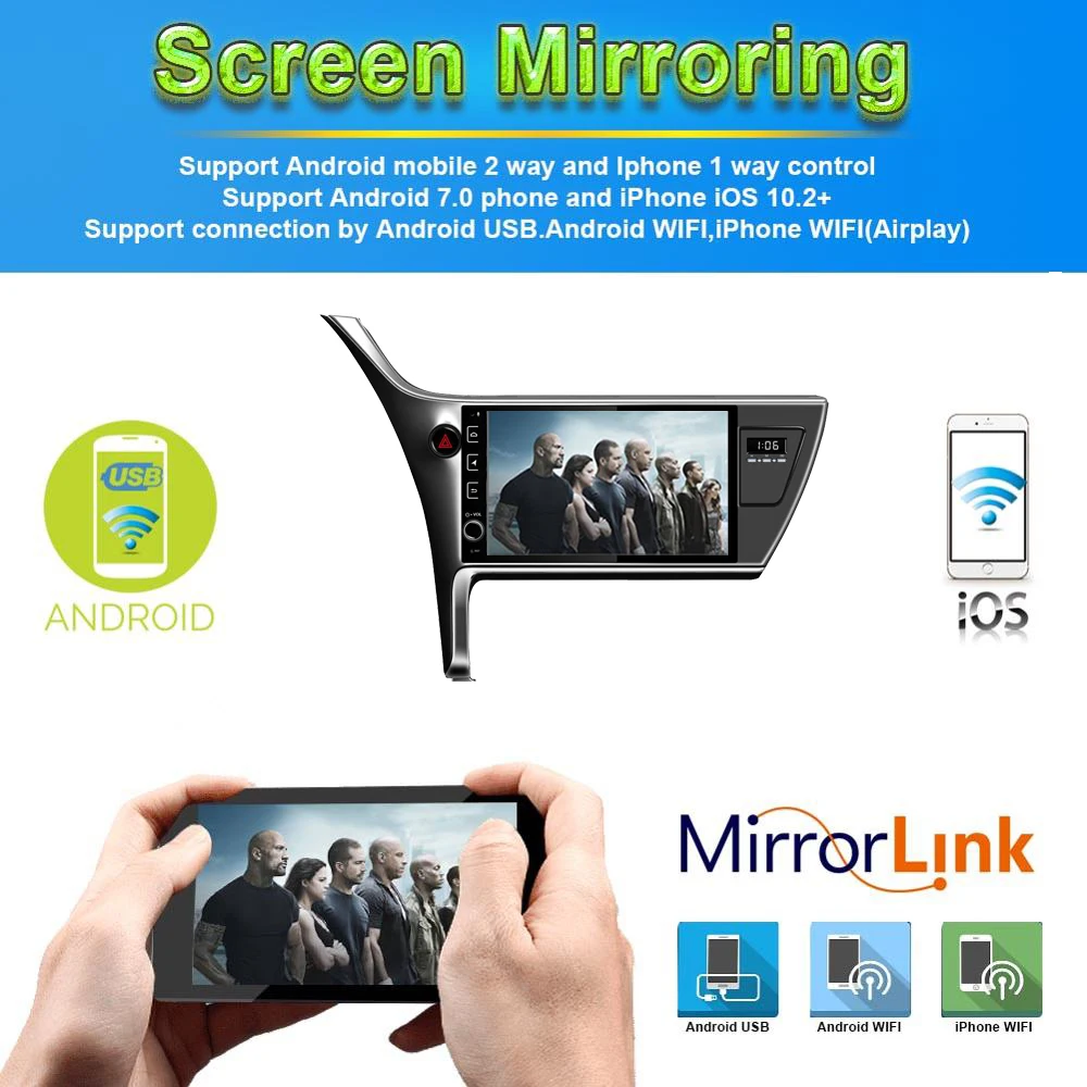 8 Core RAM 4GB Android 10.0 Car GPS Navigation For TOYOTA COROLLA 2017- Auto Radio Stereo Multimedia Player | Автомобили и