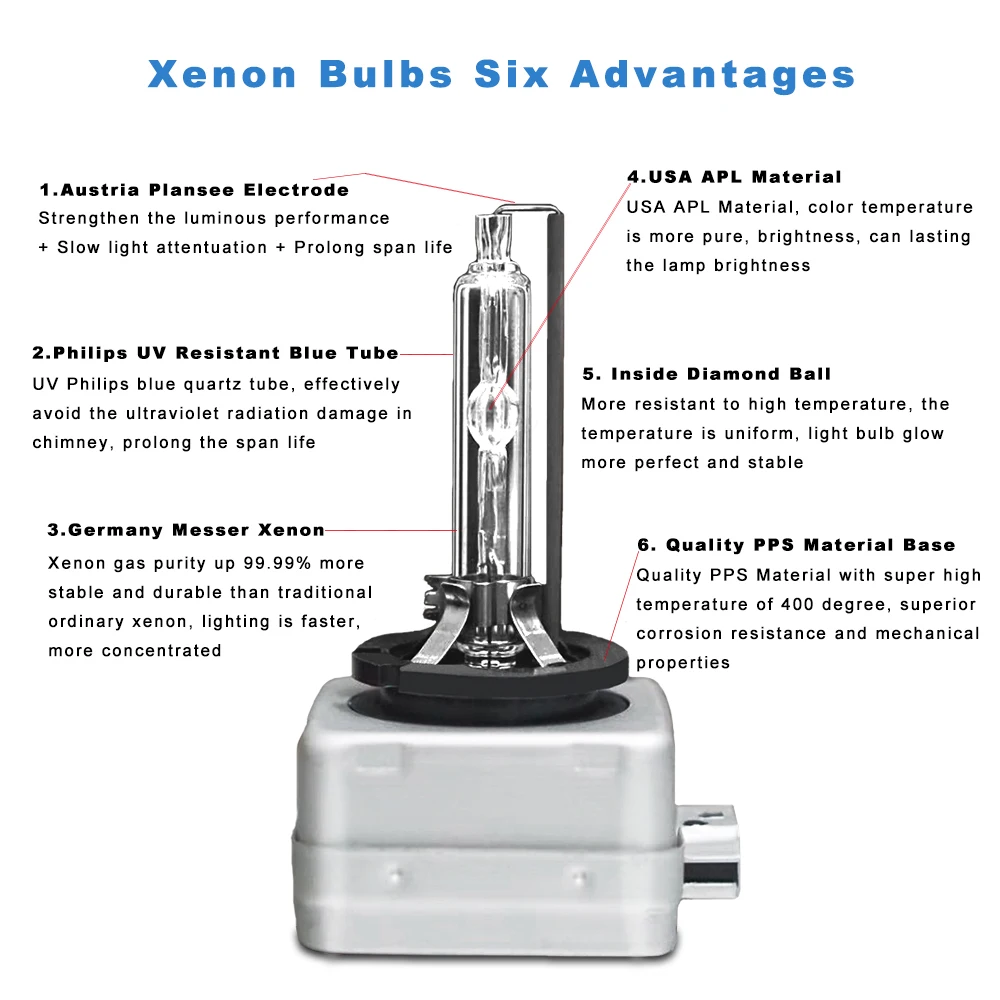 Комплект ксеноновых фар SHUOKE Bi hid D1S D1R D2S D2R D3S D3R D4S D4R D5S D8S 12 в 25 Вт 35 4300 К 5000 6000 2 шт.