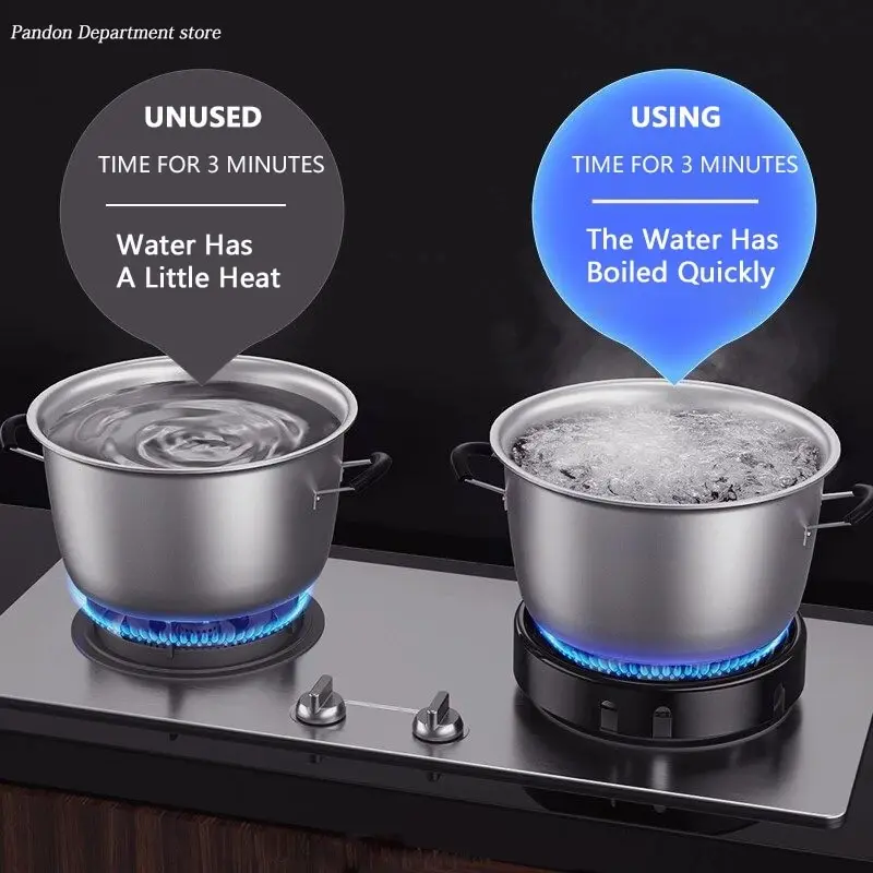 Ветрозащитный кронштейн для газовой плиты энергосберегающая крышка диск