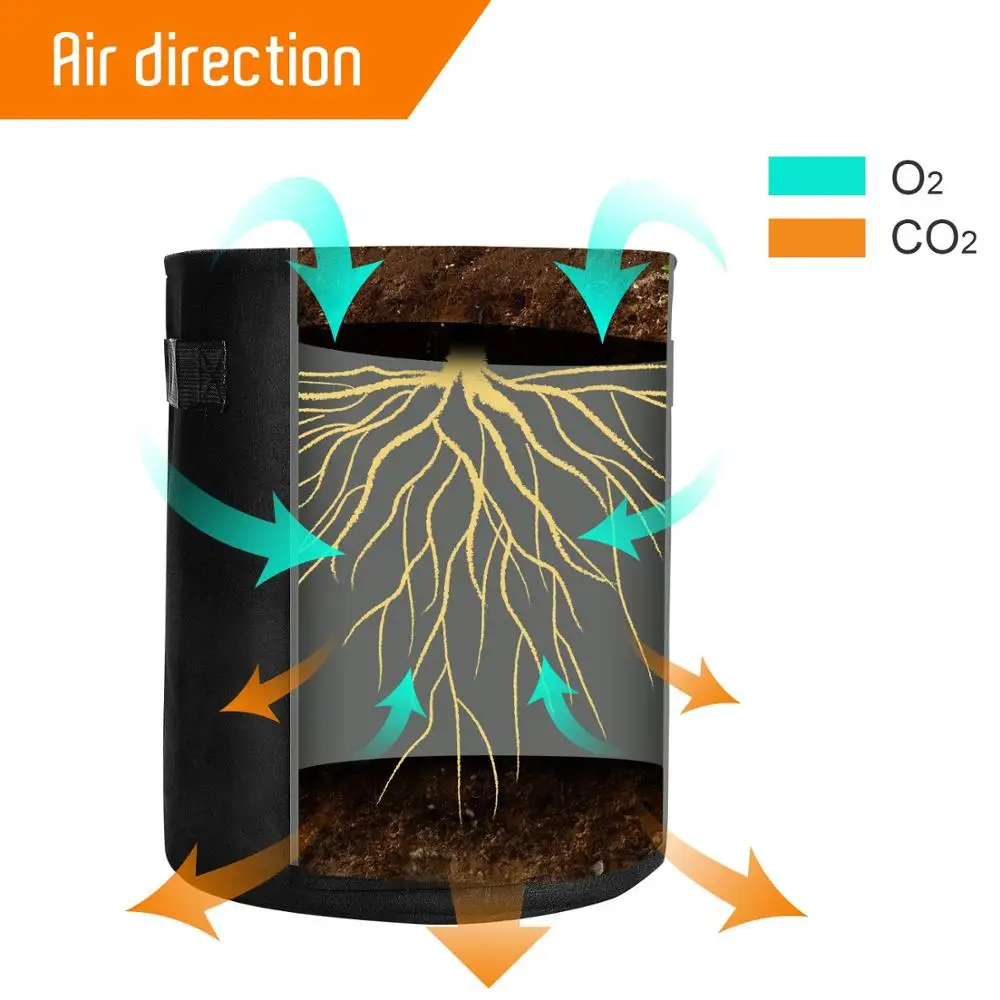 3 шт 7 галлонов нетканые ткани мешки для выращивания с ручками горшки растений