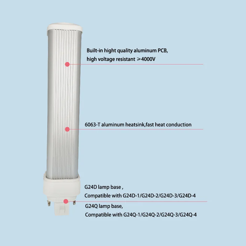 5 шт. CFL замена g24 Светодиодные g24d-1 G24d-3 g24q-2 g24q-4 AC85-300V led pl лампа реальная мощность 9 Вт 11 Вт SMD 2835 светильники лампы