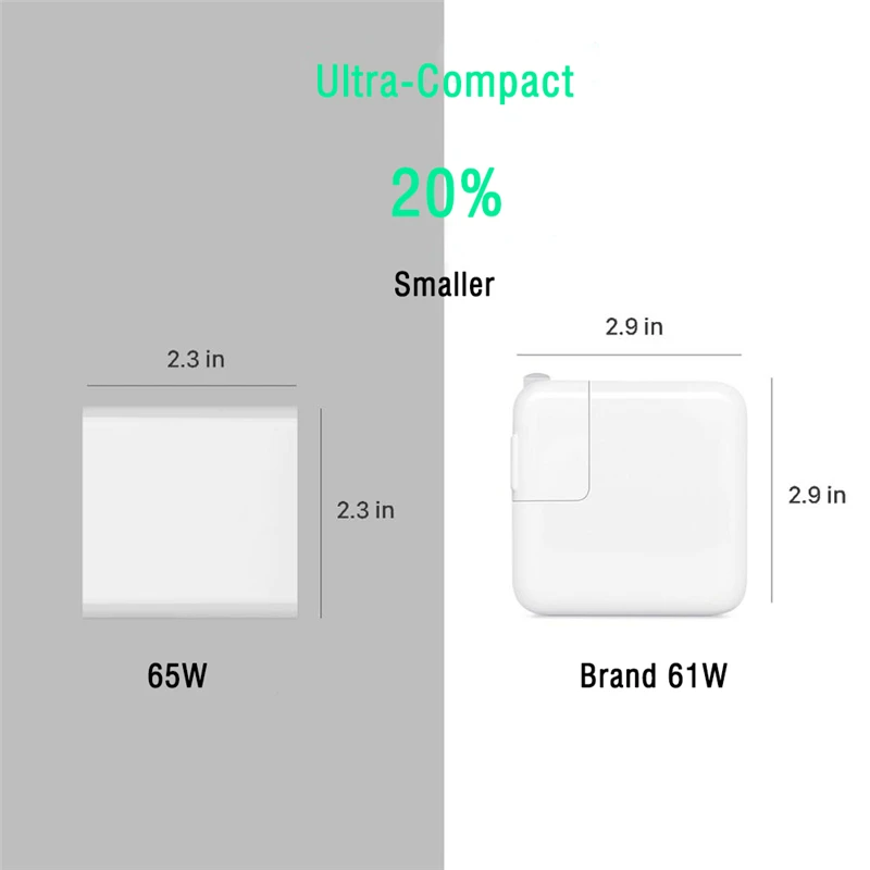 65w pd type c для быстрой зарядки адапт