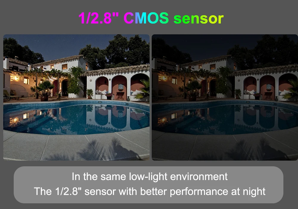 Hikvision совместимая с Anpviz 5 Мп цветная УФ IP-камера Starlight POE Револьвер супер цветное