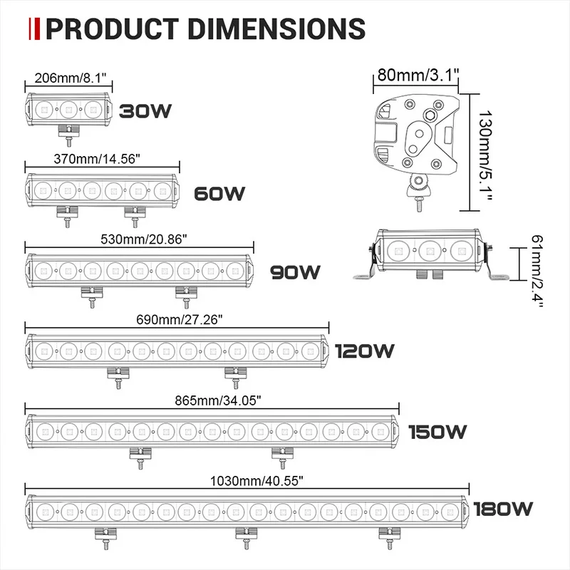 Светодиодсветильник панель однорядсветодиодный прожектор для внедорожников