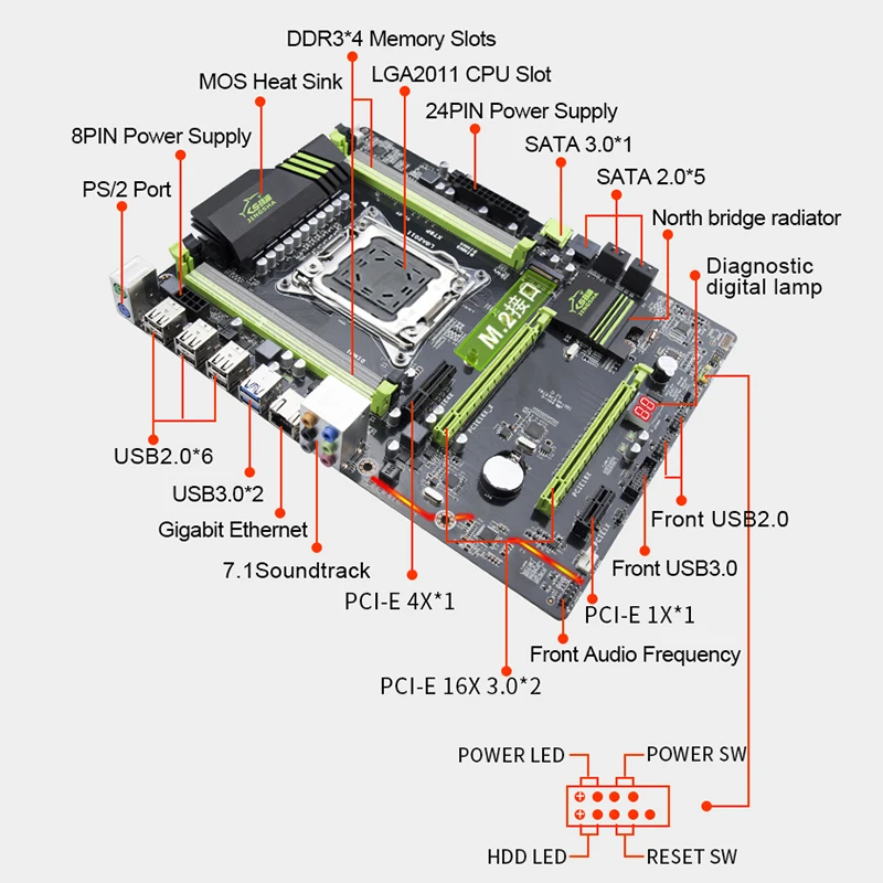 Bestellen X79-p Motherboard Lga2011 E5 2650 V2 CPU Kombination Kit Unterstützt Acht Kanal Speicher DDR3 Bis Zu 128g SATA 3,0 M.2 SSD USB 3,0