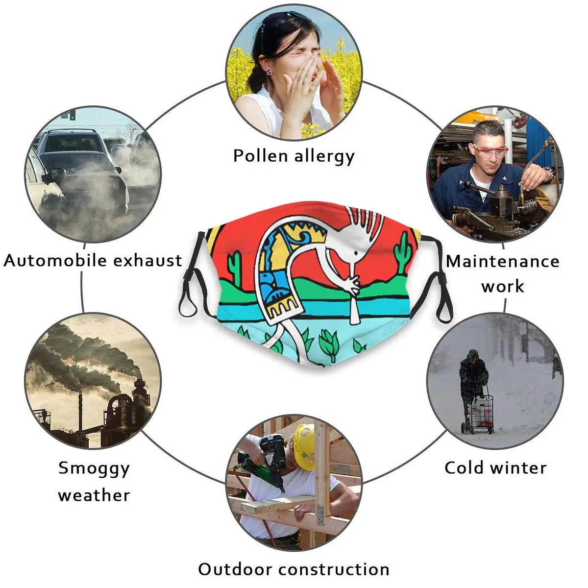 

Anti Haze 2020 Summer Native Indian Kokopelli Face Masks PM2.5 Filter Protector Dust Haze Male Sport Reusable