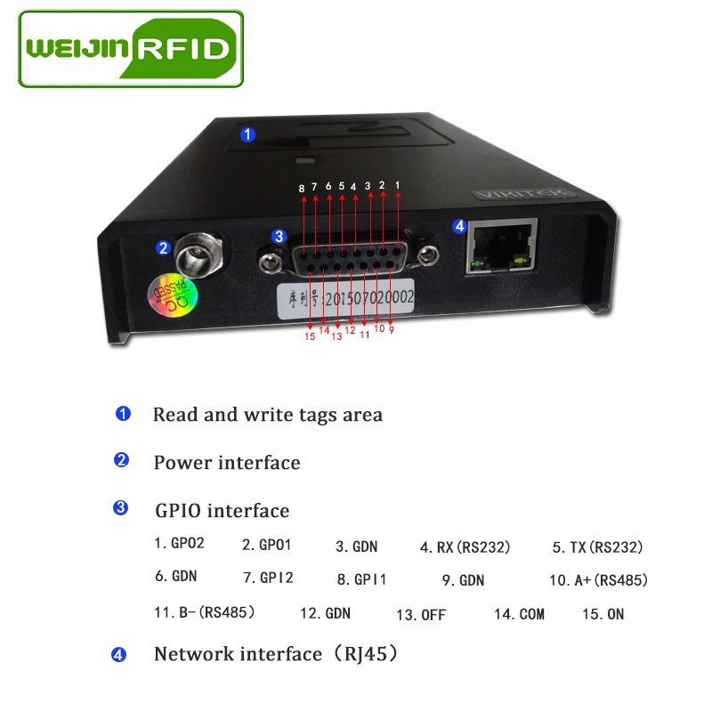 UHF RFID считыватель rs232 485 ethernet VIKITEK 61S короткий диапазон интегрированный