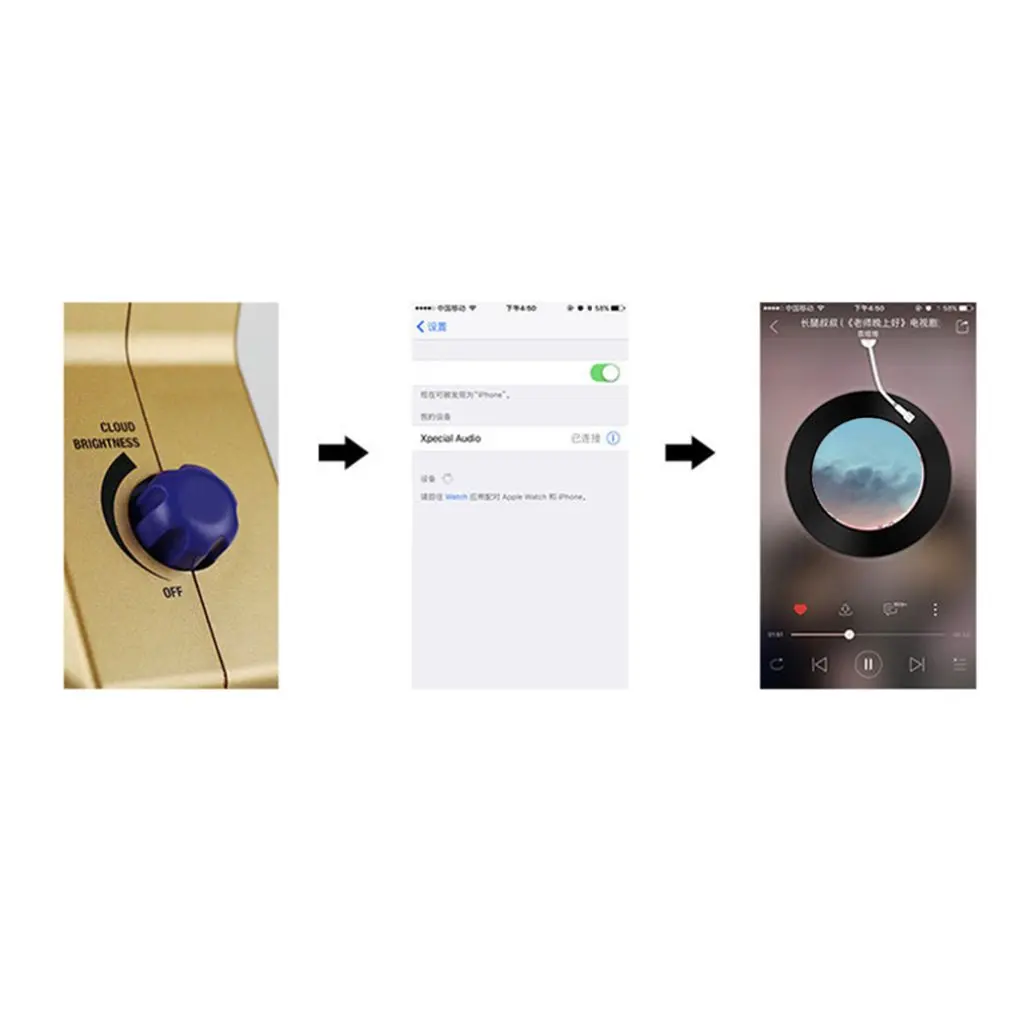 

Birthday gift rotating romantic starry sky projection lamp instrument sky starlight dream bedroom sleeping light speaker