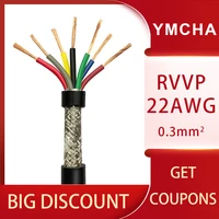 22awg 0 3mm2 rvvp multi core shielded cable wire 2345678101214162024 anti interference control inverter signal line