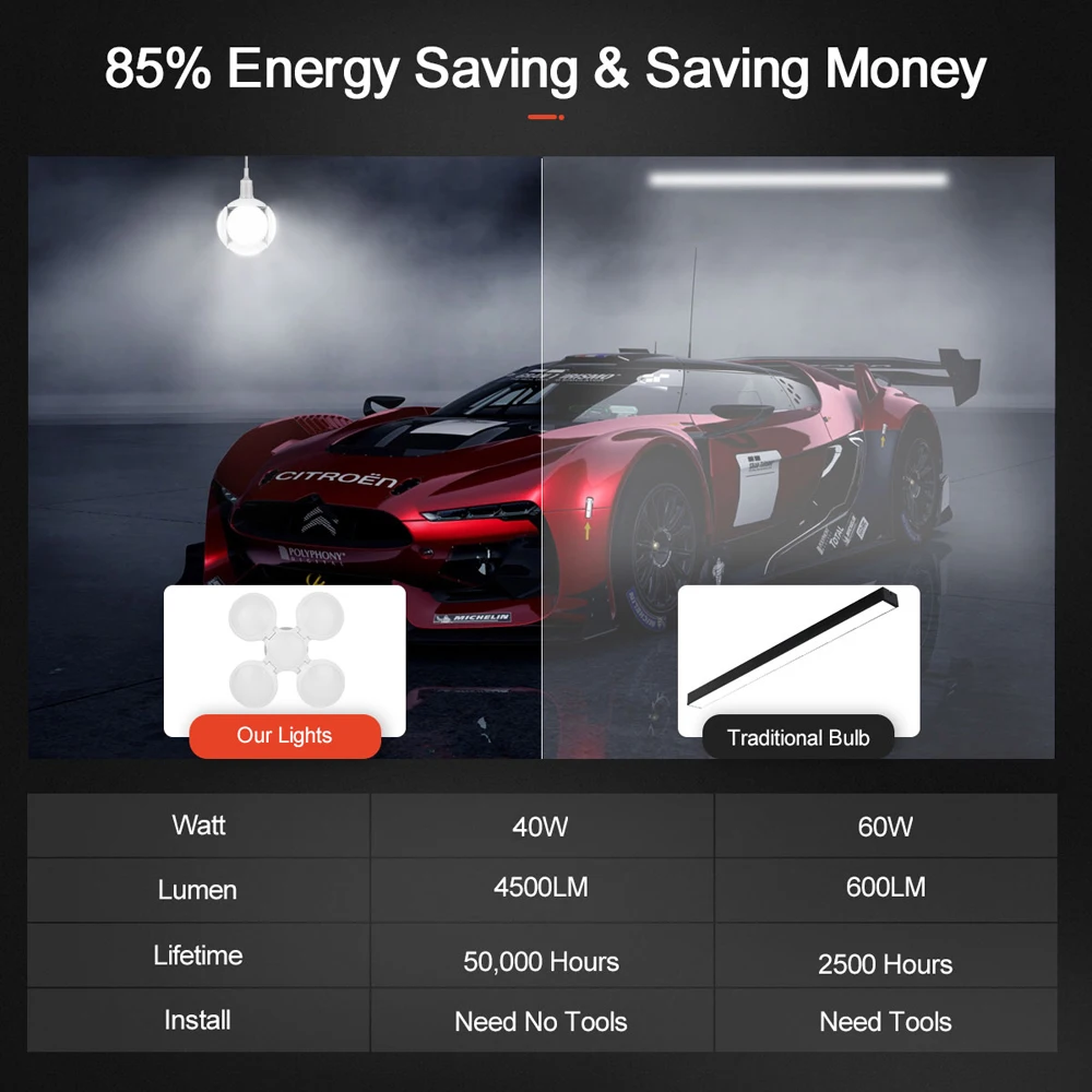 Светодиодный светильник для гаража s деформируемый 40 Вт подвальный E27