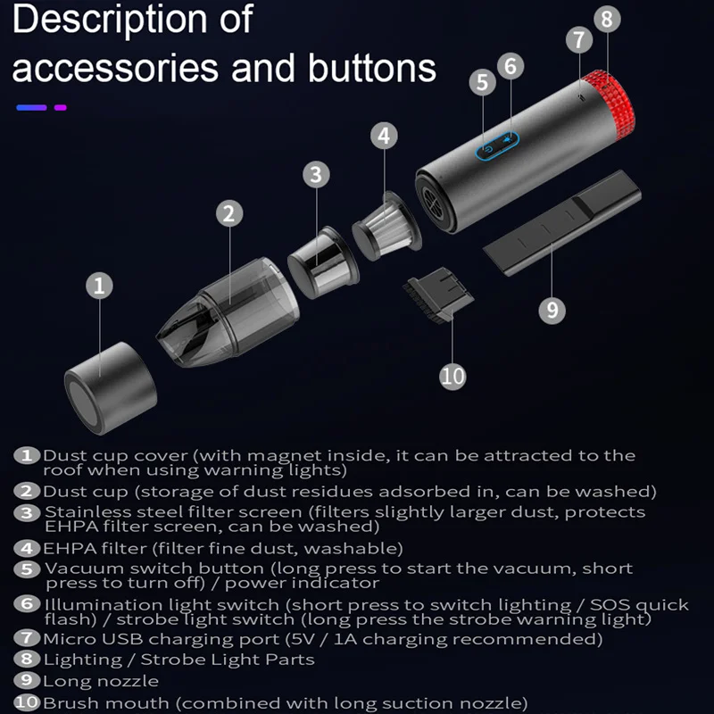 

Car Products Wireless Vacuum Cleaner Portable Mini Vacuum Cleaner Charging High Power Car Home Dual Purpose Handheld Vacu