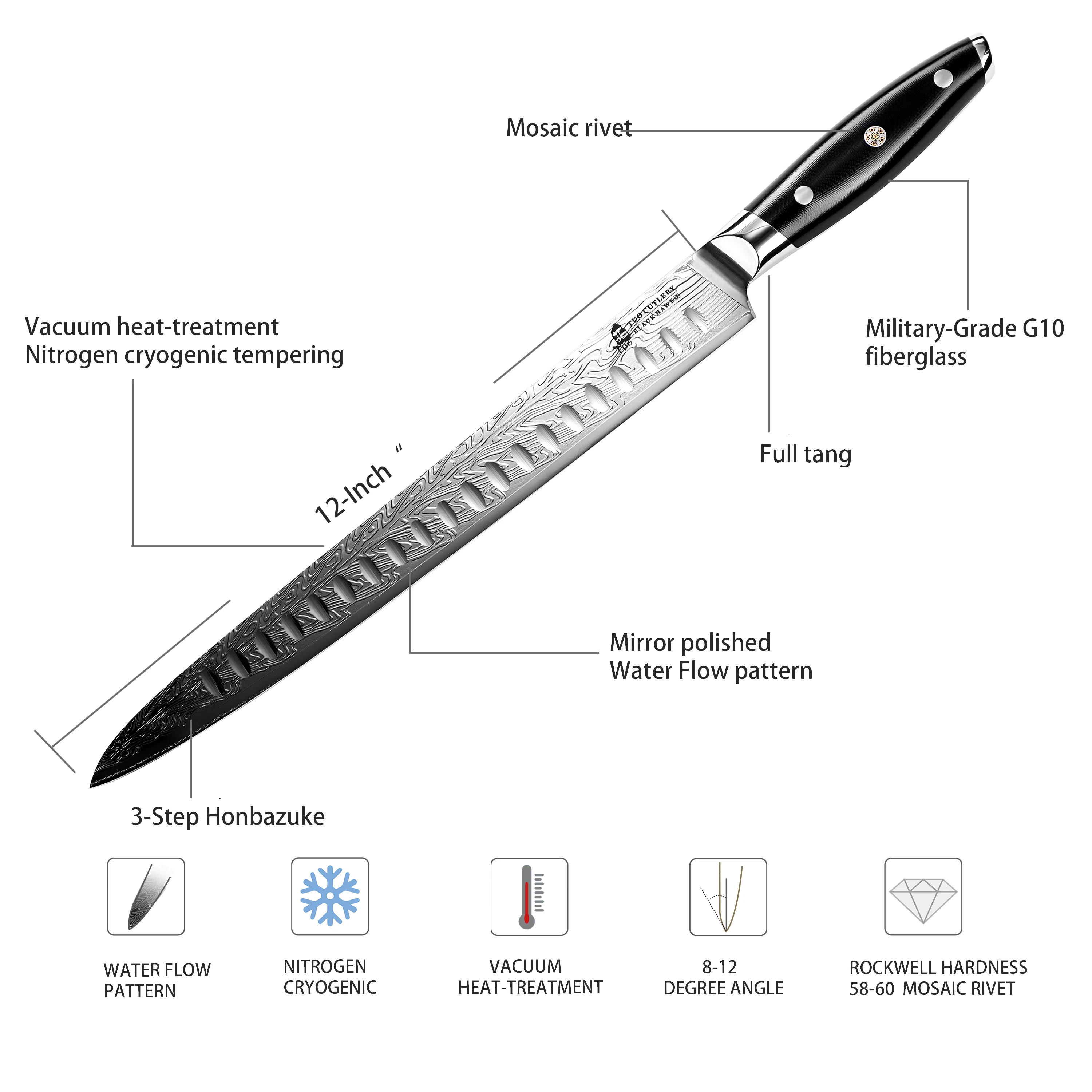 TUO нож для нарезки хлеба из высокоуглеродистой нержавеющей стали 12-дюймовый мяса