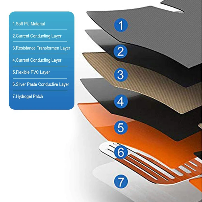 Стимулятор мышц живота тренажер тонизирующий пояс тренировки зарядка через USB EMS