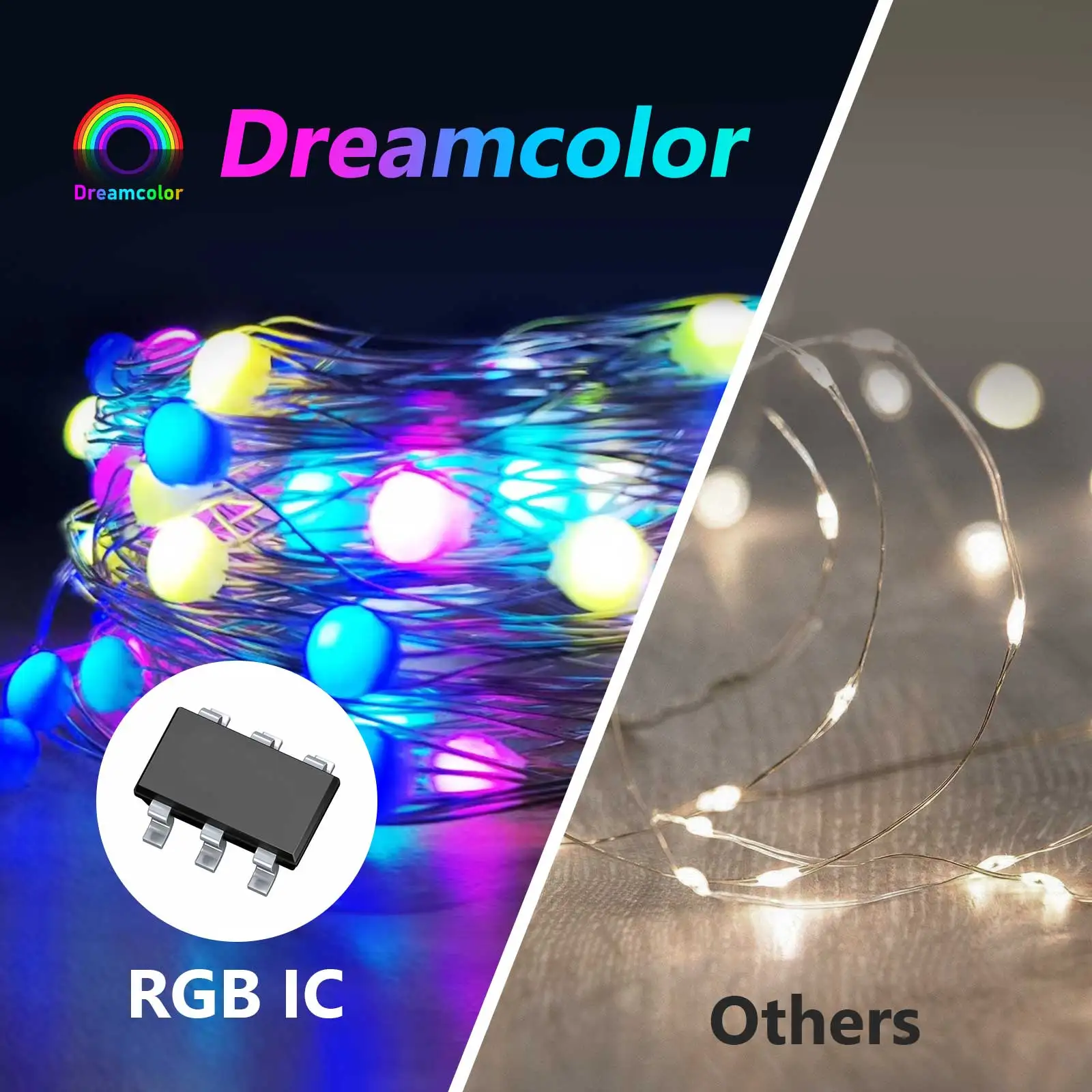 

LED light string RGB multiple colors wifi Tuya app intelligent control music synchronization USB plug Alexa Google Home voice