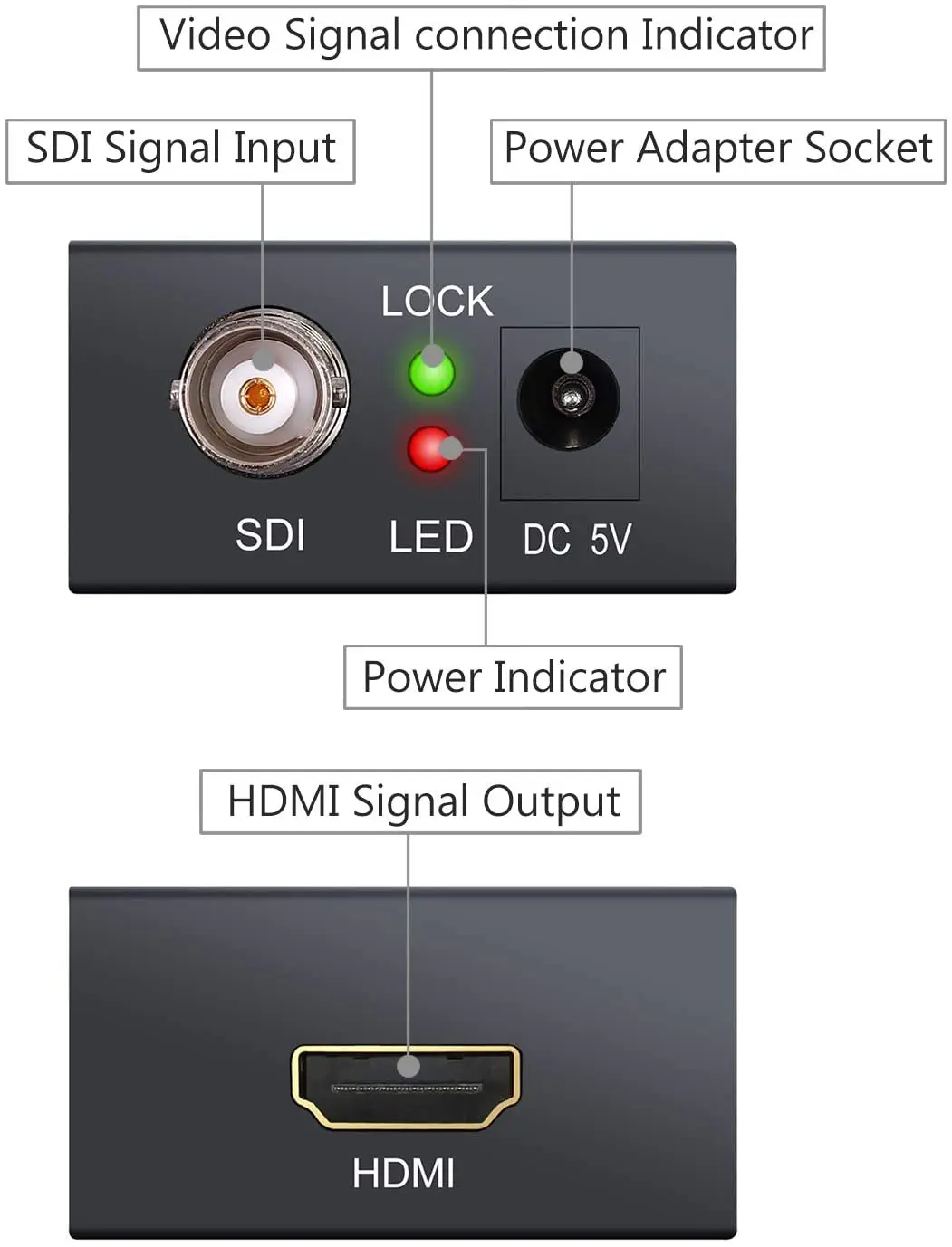 SDI к совместимому с HDMI конвертер адаптер HD 3G до Full 1080P аудио видео сигналов Дисплей