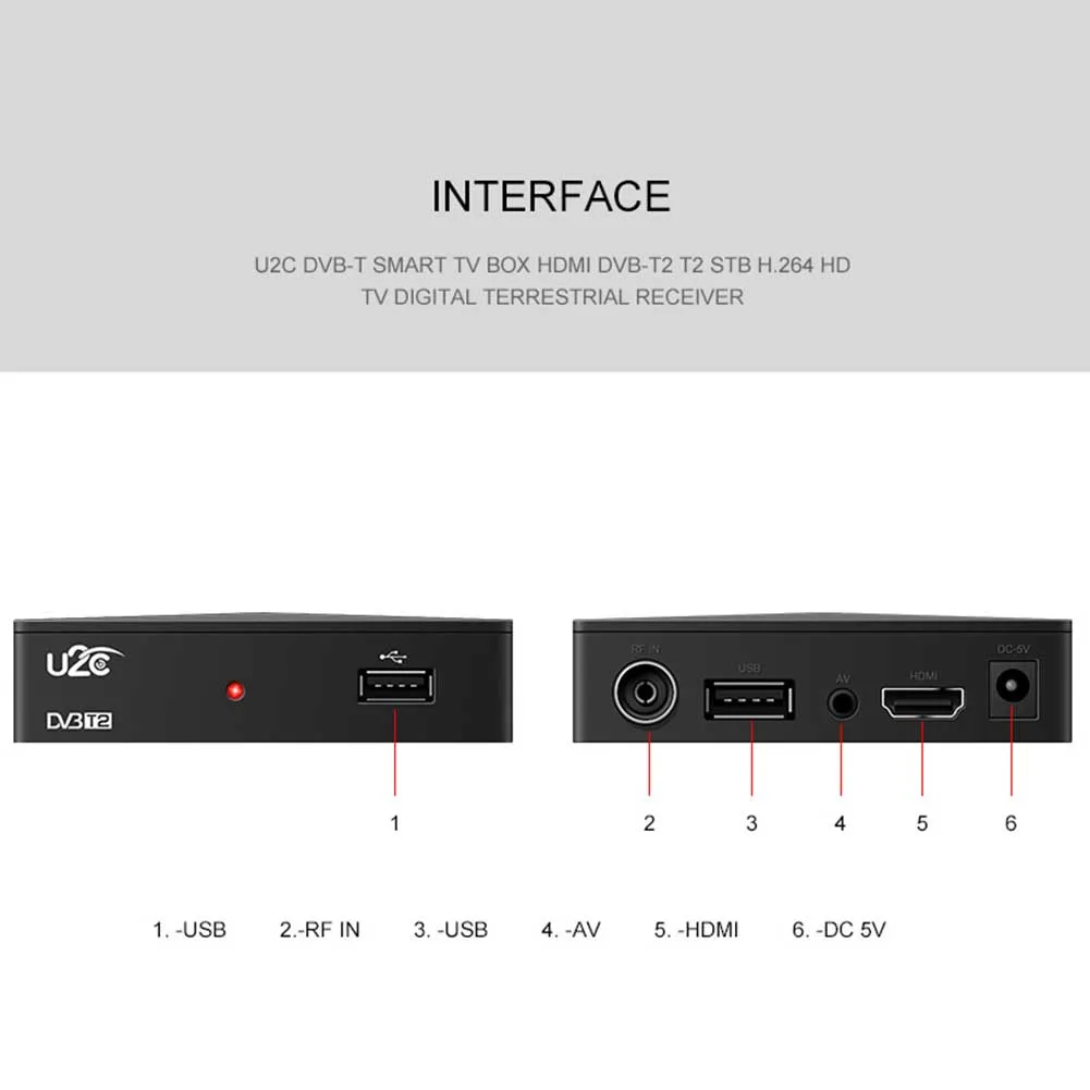 DVB C наземный сигнал двухъядерный wifi HD tv PVR функция 1080P приемник USB порт Умный
