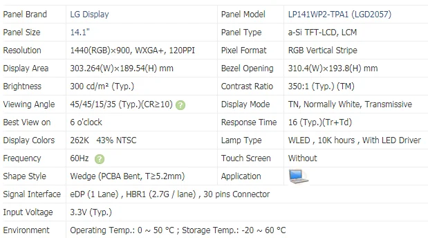 ЖК-Экран LP141WP2 TPA1 Для Ноутбука DELL E6410 E5410 | AliExpress