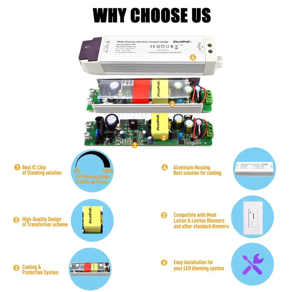 Triac Phase-cut Dimmable 12V 30W 50W 120W LED Driver Transformer Dimming for strip MR16 Input 120VAC or 220VAC | Освещение