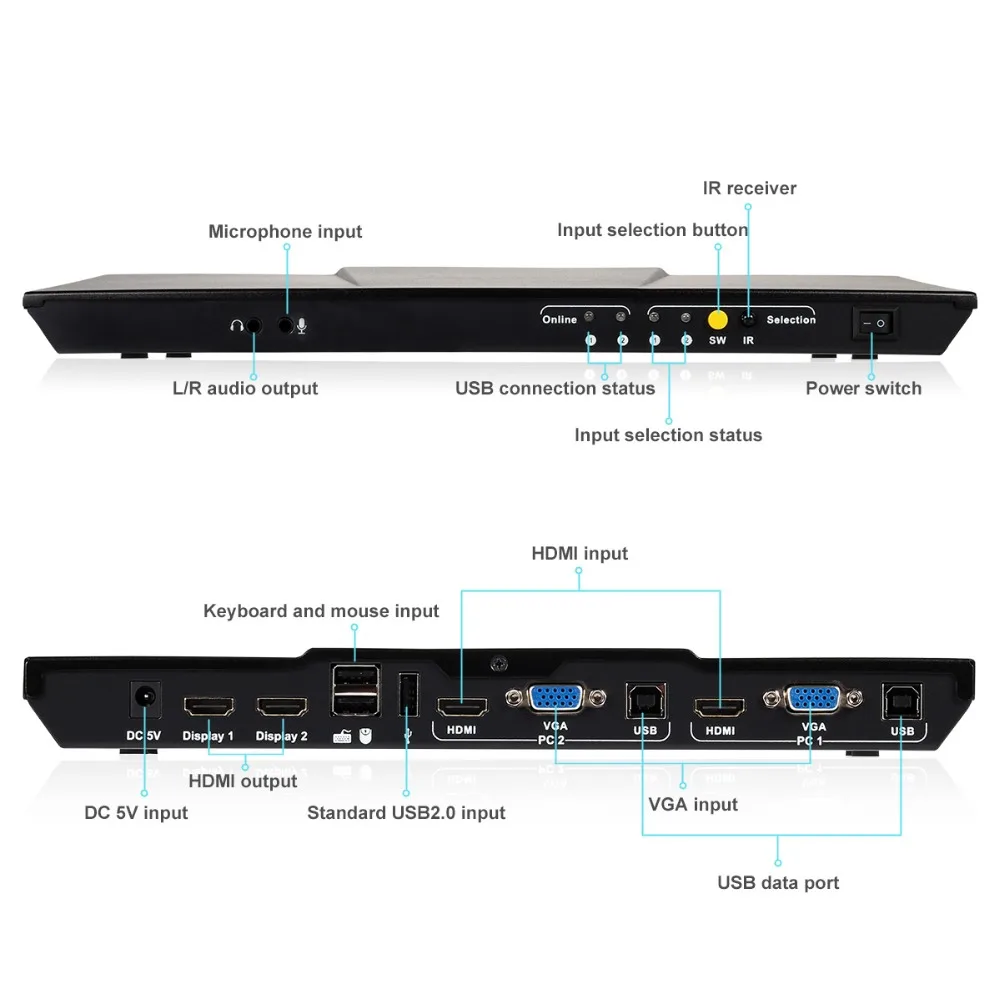 4K HDMI двойной монитор KVM переключатель 4 порта вход(2 HDMI+ 2VGA) 2 выхода порта(HDMI) KVM переключатель HDMI Поддержка USB 2,0 4K@ 30 Гц 4 кабеля