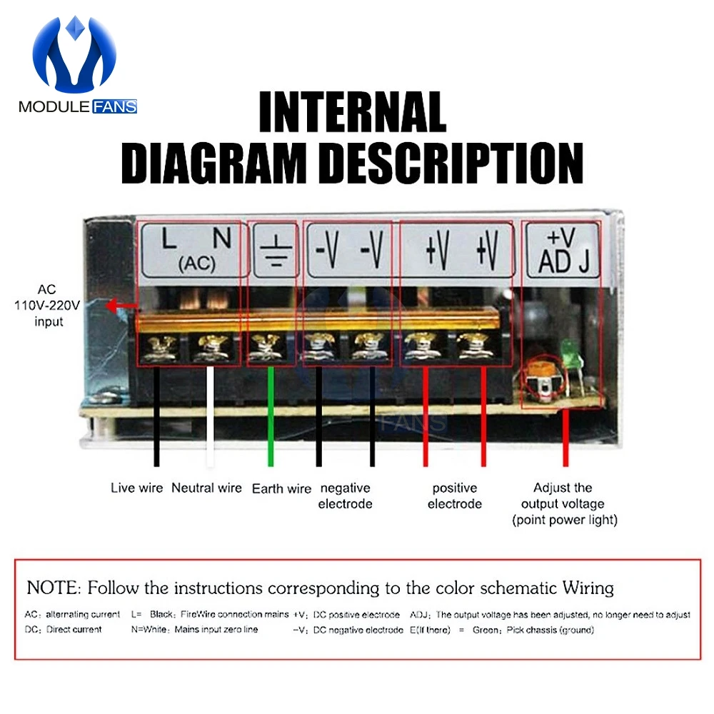 Импульсный источник питания переменного тока в постоянный ток 12 В металлический